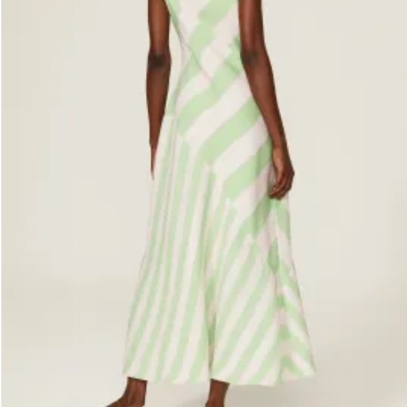 SAUNDERS COLLECTIVE MINT IMMAN DRESS - Picture 4 of 5